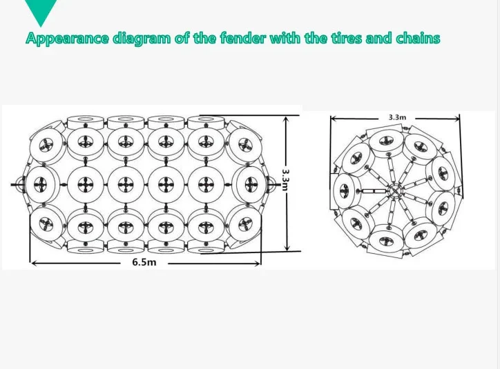 Wear Resistant Inflatable Fenders